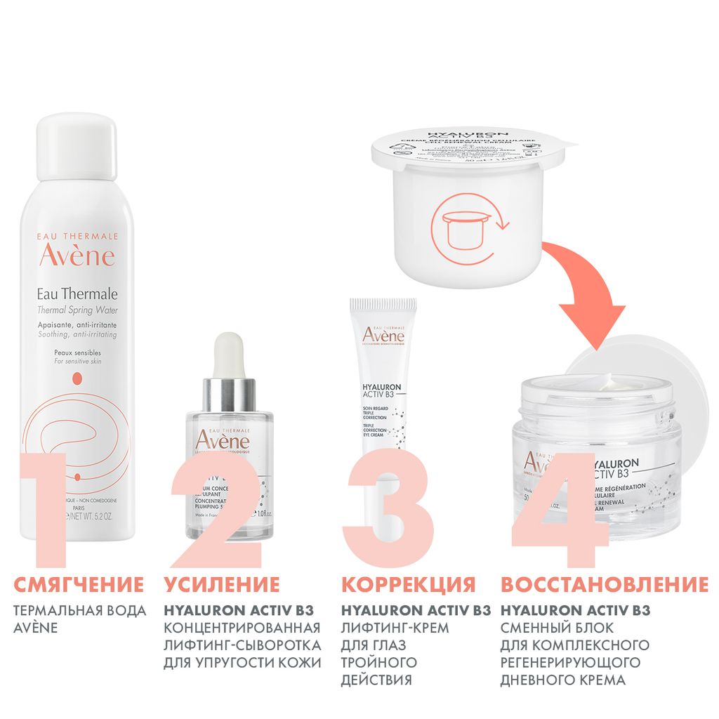 Avene Hyaluron Active B3 Крем комплексный регенерующий дневной, крем, сменный блок, 50 мл, 1 шт.