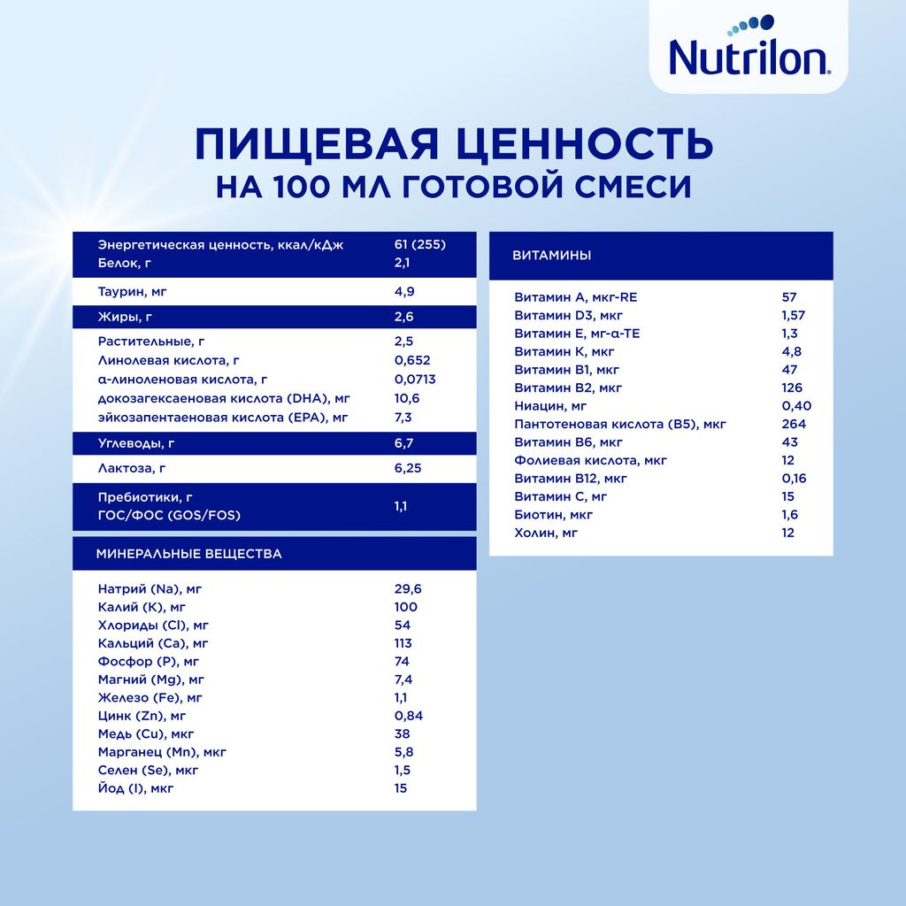 Nutrilon 4 Junior Premium Детское молочко, смесь молочная сухая, 600 г, 1 шт.