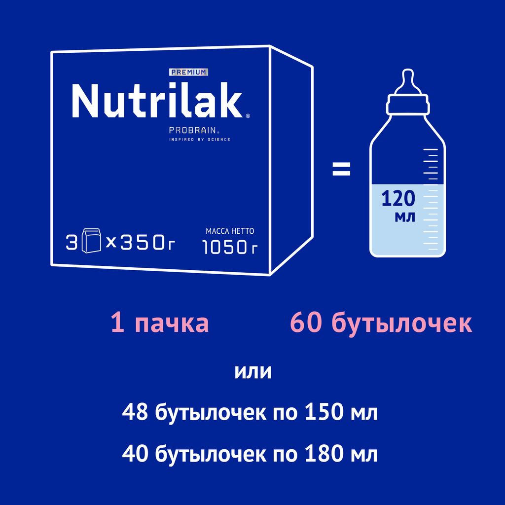 Nutrilak Premium 2 Смесь молочная сухая адаптированная, для детей с 6 месяцев, смесь молочная сухая, 1050 г, 1 шт.