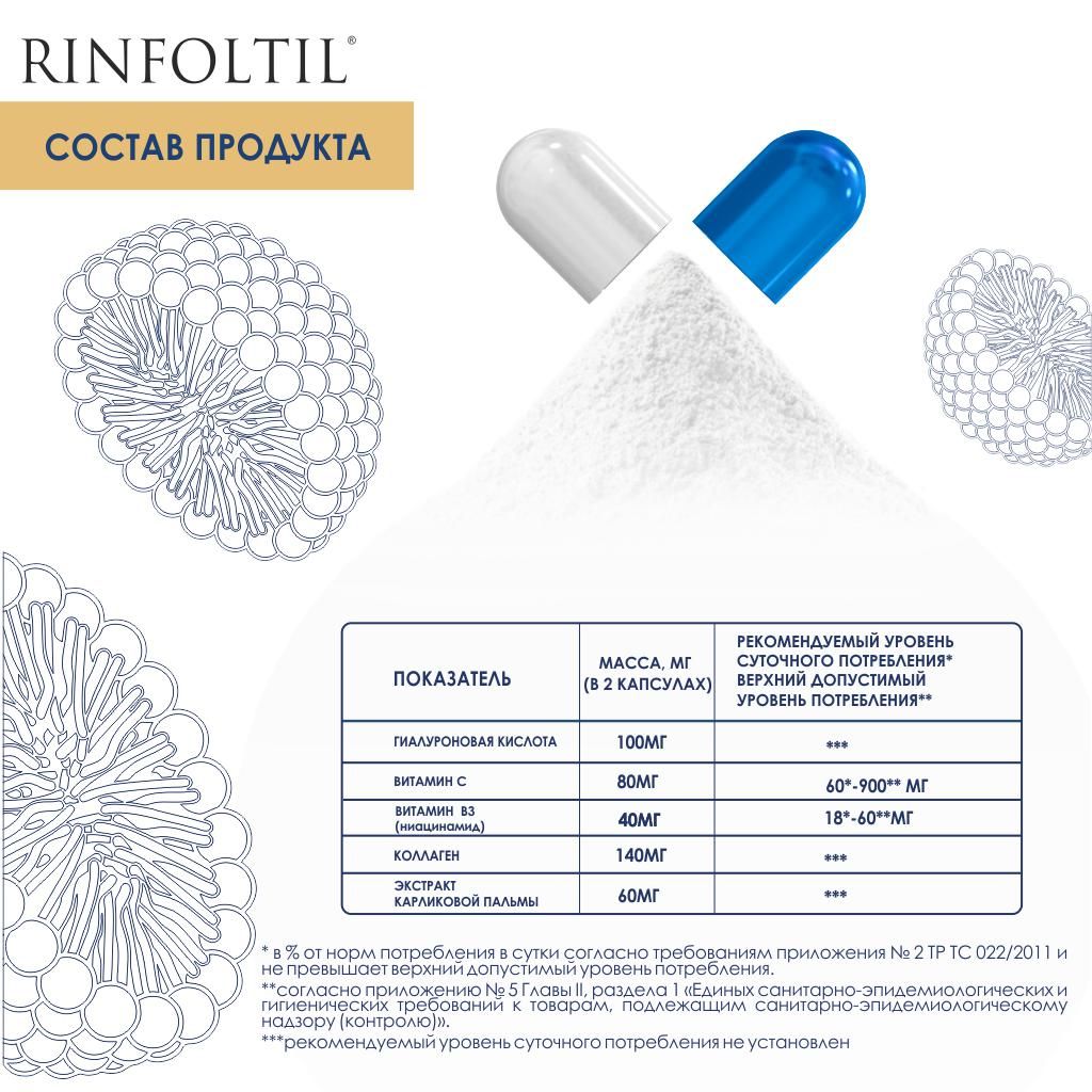 Ринфолтил Гиалуроновая кислота, 355 мг, капсулы, 60 шт.