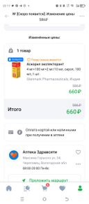 отрицательные впечатления о сети аптек здравсити